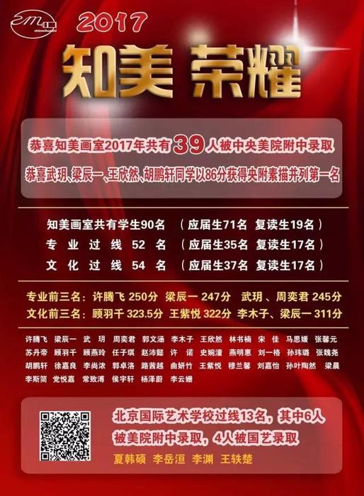 北京美术培训 北京美术培训