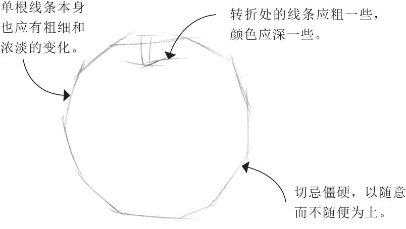 北京美术培训班 北京美术培训班